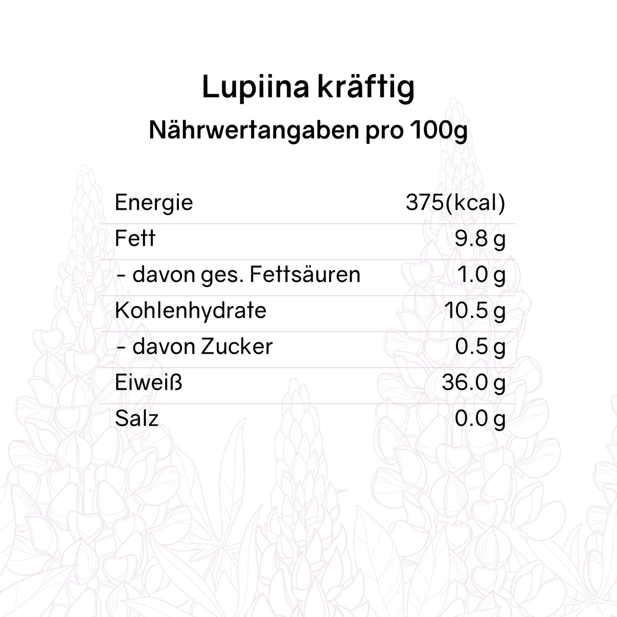 Nährwerttabelle Lupinenkaffee Lupiina kräftig
